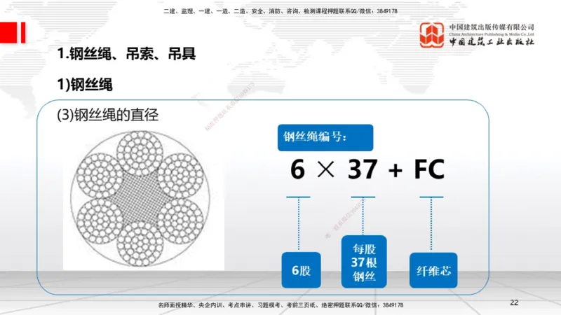 A03节：2.2起重技术（11.21）_2026年一级建造师_2026年一建机电_2025年一建机电SVIP_02-基础精讲✿高端面授✿深度强化_05-机电《两轮基础直播》闫娜JGS_讲义
