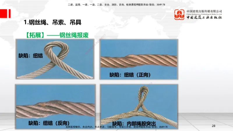 A03节：2.2起重技术（11.21）_2026年一级建造师_2026年一建机电_2025年一建机电SVIP_02-基础精讲✿高端面授✿深度强化_05-机电《两轮基础直播》闫娜JGS_讲义
