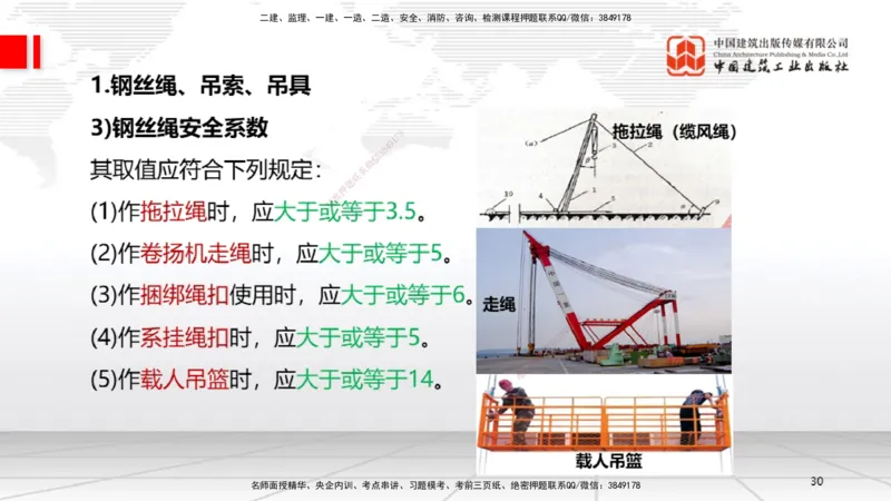 A03节：2.2起重技术（11.21）_2026年一级建造师_2026年一建机电_2025年一建机电SVIP_02-基础精讲✿高端面授✿深度强化_05-机电《两轮基础直播》闫娜JGS_讲义