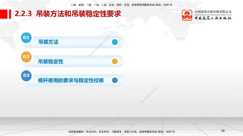 A03节：2.2起重技术（11.21）_2026年一级建造师_2026年一建机电_2025年一建机电SVIP_02-基础精讲✿高端面授✿深度强化_05-机电《两轮基础直播》闫娜JGS_讲义