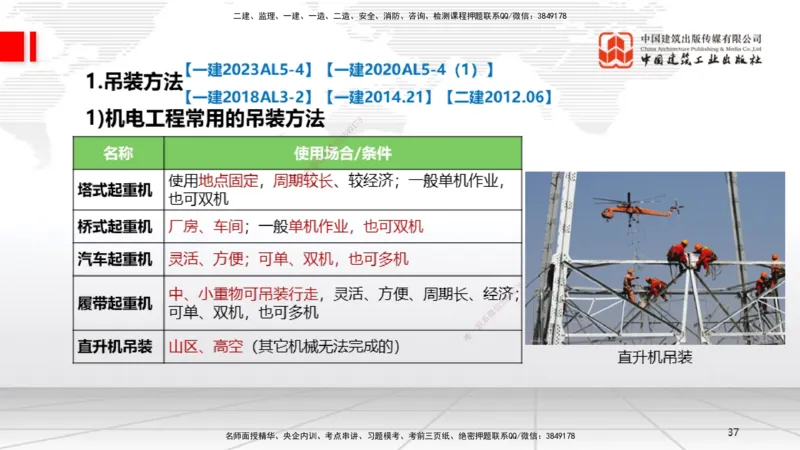 A03节：2.2起重技术（11.21）_2026年一级建造师_2026年一建机电_2025年一建机电SVIP_02-基础精讲✿高端面授✿深度强化_05-机电《两轮基础直播》闫娜JGS_讲义