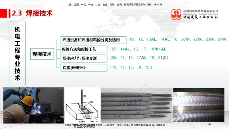 A03节：2.2起重技术（11.21）_2026年一级建造师_2026年一建机电_2025年一建机电SVIP_02-基础精讲✿高端面授✿深度强化_05-机电《两轮基础直播》闫娜JGS_讲义