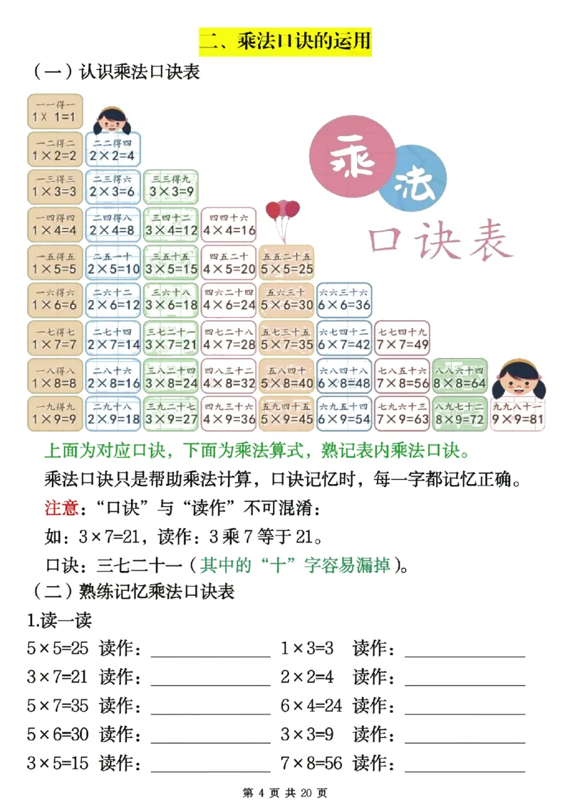25秋二年级数学上册表内乘法专项练习20页_25秋数学1-6年级上册热门资料