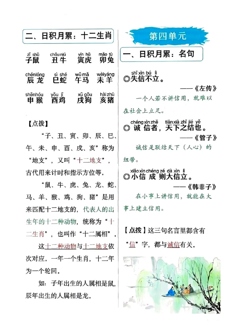 2025新版&bull;二下课文必背内容__二年级上下册资料_二年级下册小红书同款资料_二下语文