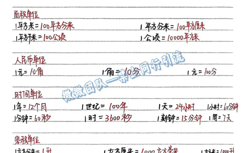 五上数学必背公式大全（分享版）_小学全网线上同款资料_26号文件5上6上数学