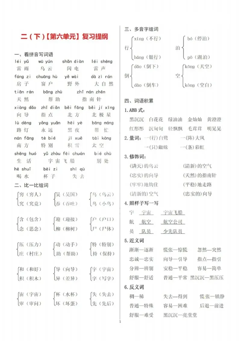 2_2.7-二年级下语文各单元复习提纲(1)(1)_二年级上下册资料_二年级下册小红书同款资料_二下语文