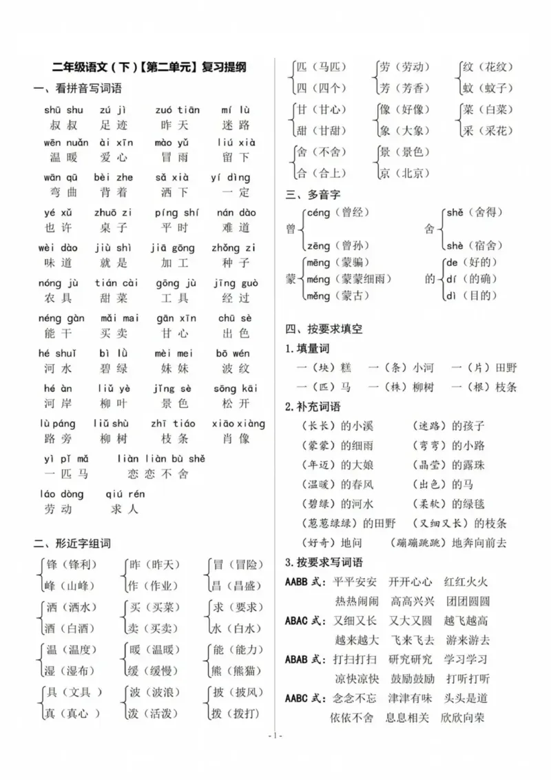 2_2.7-二年级下语文各单元复习提纲(1)(1)_二年级上下册资料_二年级下册小红书同款资料_二下语文