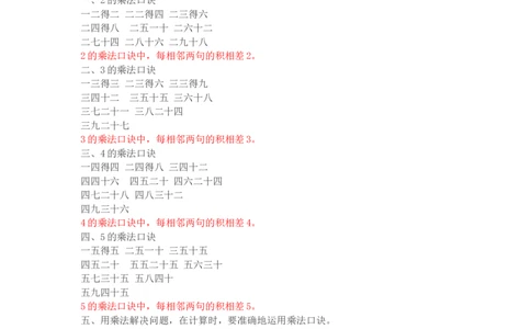 2北师大版二年级数学上册知识点汇总_二年级上下册资料_小学二年级学习资料-25年更新版_2-03、小学二年级数学上册_2-3-1、复习、知识点、归纳汇总_北师大版