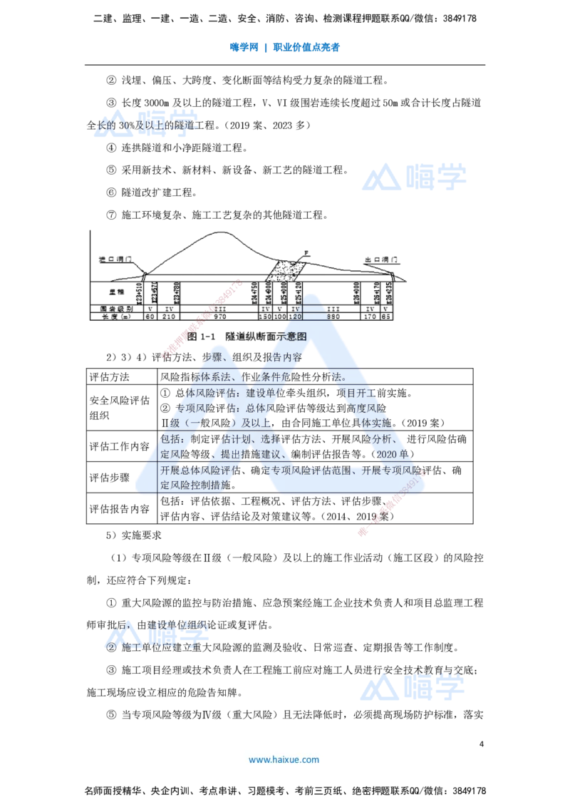 55.2025李昌春-名师精讲通关-第七章（55）相关标准_2026年一级建造师_2026年一建公路_2025年一建公路SVIP_02-基础精讲✿高端面授✿深度强化_20-公路《名师精讲通关》李昌春HX_讲义