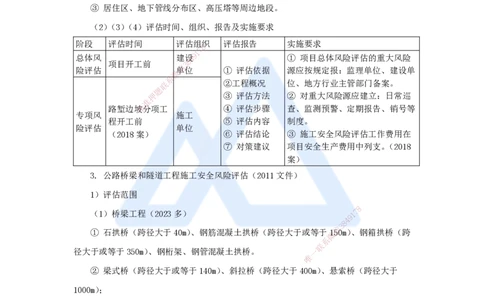 55.2025李昌春-名师精讲通关-第七章（55）相关标准_2026年一级建造师_2026年一建公路_2025年一建公路SVIP_02-基础精讲✿高端面授✿深度强化_20-公路《名师精讲通关》李昌春HX_讲义