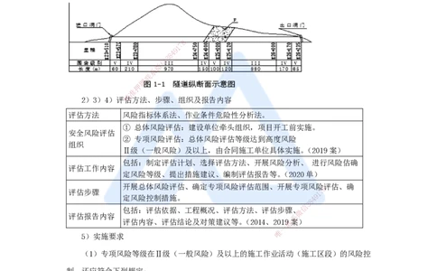 55.2025李昌春-名师精讲通关-第七章（55）相关标准_2026年一级建造师_2026年一建公路_2025年一建公路SVIP_02-基础精讲✿高端面授✿深度强化_20-公路《名师精讲通关》李昌春HX_讲义