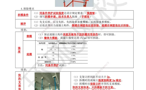 15.第15讲-34混凝土结构工程施工-模板及钢筋工程_2026年一级建造师_2026年一建建筑_2025年一建建筑SVIP_02-基础精讲✿高端面授✿深度强化_龙炎飞