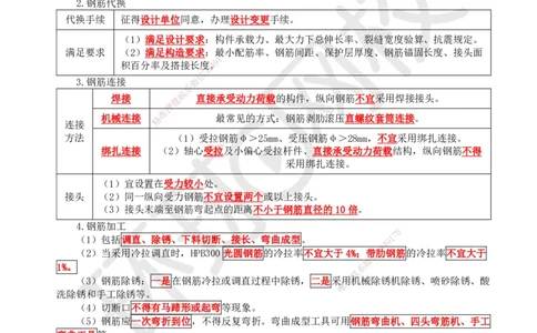 15.第15讲-34混凝土结构工程施工-模板及钢筋工程_2026年一级建造师_2026年一建建筑_2025年一建建筑SVIP_02-基础精讲✿高端面授✿深度强化_龙炎飞