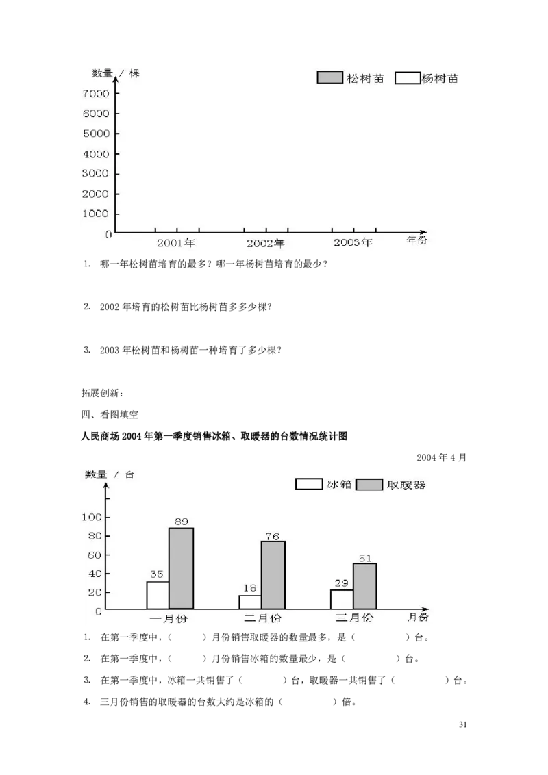 四（上）人教版数学全册一课一练（无答案）_上册_四（上）数学一课一练_四（上）人教版数学一课一练