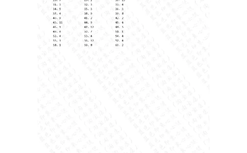 20以内减法第81~100篇答案_小学数学口算竖式脱式计算应用题一二三四五六年级上下册电_小学数学口算题库电子版（1-6）_小学数学口算一年级_口算题适合1年级(含答案）