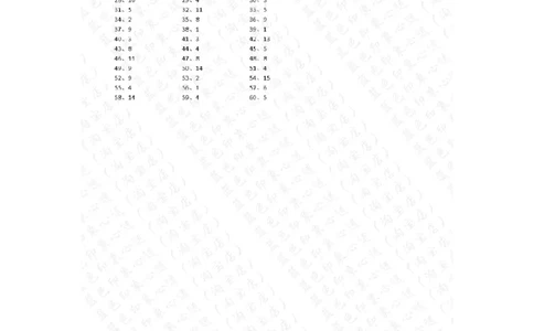 20以内减法第81~100篇答案_小学数学口算竖式脱式计算应用题一二三四五六年级上下册电_小学数学口算题库电子版（1-6）_小学数学口算一年级_口算题适合1年级(含答案）