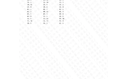 20以内减法第81~100篇答案_小学数学口算竖式脱式计算应用题一二三四五六年级上下册电_小学数学口算题库电子版（1-6）_小学数学口算一年级_口算题适合1年级(含答案）