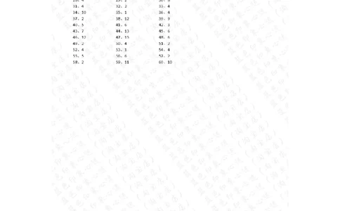 20以内减法第81~100篇答案_小学数学口算竖式脱式计算应用题一二三四五六年级上下册电_小学数学口算题库电子版（1-6）_小学数学口算一年级_口算题适合1年级(含答案）