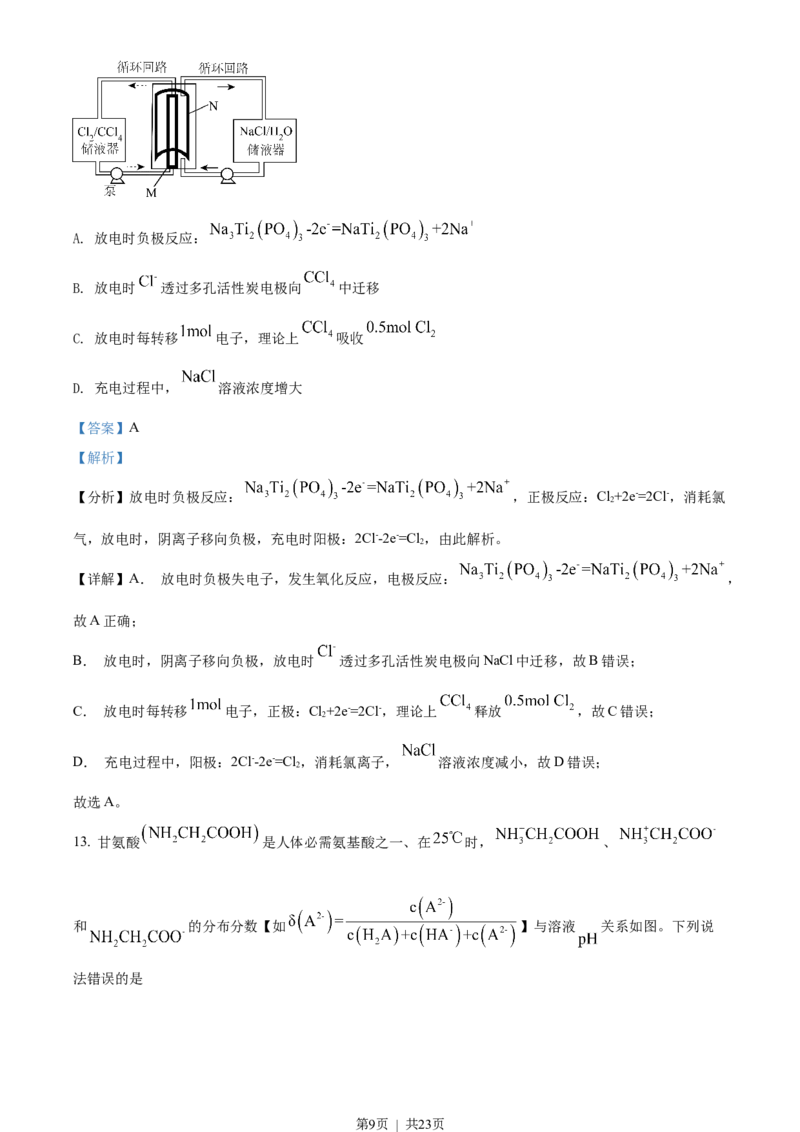 2022年高考化学试卷（辽宁）（解析卷）_历年高考真题合集_化学历年高考真题_新&middot;Word版2008-2025&middot;高考化学真题_化学（按年份分类）2008-2025_2022&middot;高考化学真题