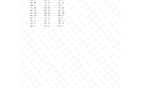 30以内混合加减第71~90篇答案_小学数学口算竖式脱式计算应用题一二三四五六年级上下册电_小学数学口算题库电子版（1-6）_小学数学口算一年级_口算题适合1年级(含答案）