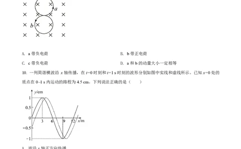 2021年高考物理试卷（湖北）（空白卷）_物理历年高考真题_新&middot;PDF版2008-2025&middot;高考物理真题_物理（按年份分类）2008-2025_2021&middot;高考物理真题