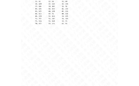 30以内&times;1位第81~100篇答案_小学数学口算竖式脱式计算应用题一二三四五六年级上下册电_小学数学口算题库电子版（1-6）_小学数学口算三年级_口算题适合3年级