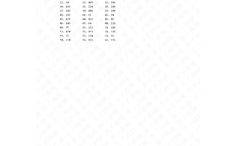 30以内&times;1位第81~100篇答案_小学数学口算竖式脱式计算应用题一二三四五六年级上下册电_小学数学口算题库电子版（1-6）_小学数学口算三年级_口算题适合3年级