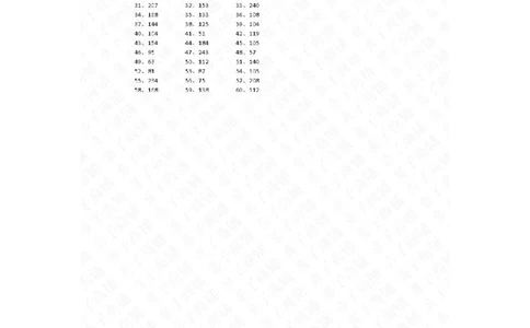 30以内&times;1位第81~100篇答案_小学数学口算竖式脱式计算应用题一二三四五六年级上下册电_小学数学口算题库电子版（1-6）_小学数学口算三年级_口算题适合3年级