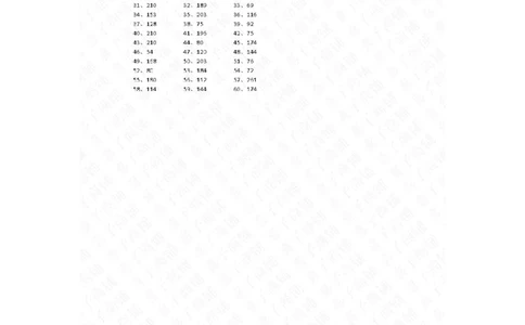 30以内&times;1位第81~100篇答案_小学数学口算竖式脱式计算应用题一二三四五六年级上下册电_小学数学口算题库电子版（1-6）_小学数学口算三年级_口算题适合3年级