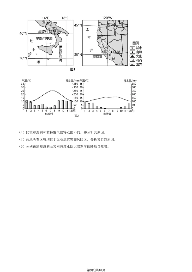 2022年高考地理真题（海南）（空白卷）_地理历年高考真题_新&middot;Word版2008-2025&middot;高考地理真题_地理（按省份分类）2008-2025_2008-2024&middot;（海南）地理高考真题