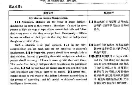 2021.12英语六级解析第3套_大学英语四级+六级_六级真题_六级真题_2021年12月CET6题+解+音频_03、答案解析