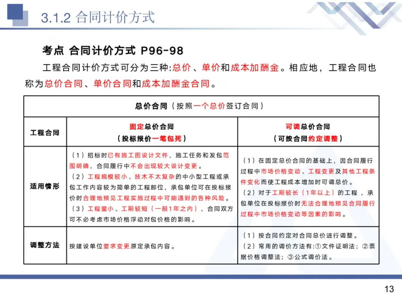 02.2025黄雨诗-核心考点精析-管理2_2026年一级建造师_2026年一建管理_2025年一建管理SVIP_02-基础精讲✿高端面授✿深度强化_11-管理《核心考点精析》黄雨诗HX_讲义