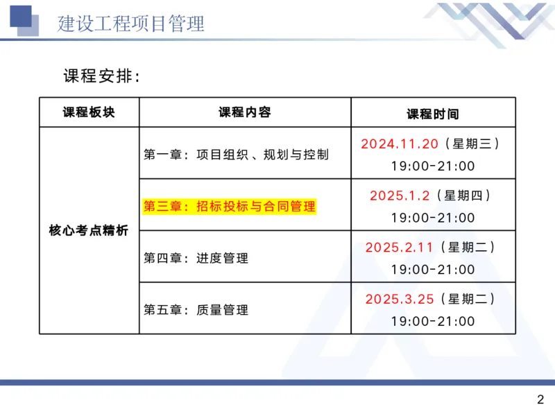 02.2025黄雨诗-核心考点精析-管理2_2026年一级建造师_2026年一建管理_2025年一建管理SVIP_02-基础精讲✿高端面授✿深度强化_11-管理《核心考点精析》黄雨诗HX_讲义