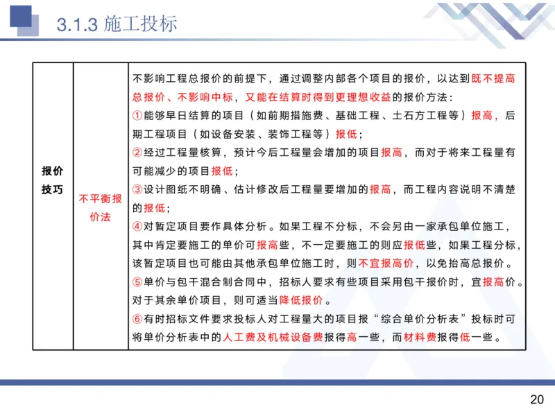 02.2025黄雨诗-核心考点精析-管理2_2026年一级建造师_2026年一建管理_2025年一建管理SVIP_02-基础精讲✿高端面授✿深度强化_11-管理《核心考点精析》黄雨诗HX_讲义