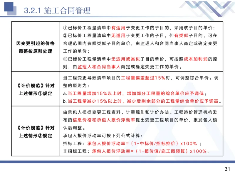 02.2025黄雨诗-核心考点精析-管理2_2026年一级建造师_2026年一建管理_2025年一建管理SVIP_02-基础精讲✿高端面授✿深度强化_11-管理《核心考点精析》黄雨诗HX_讲义