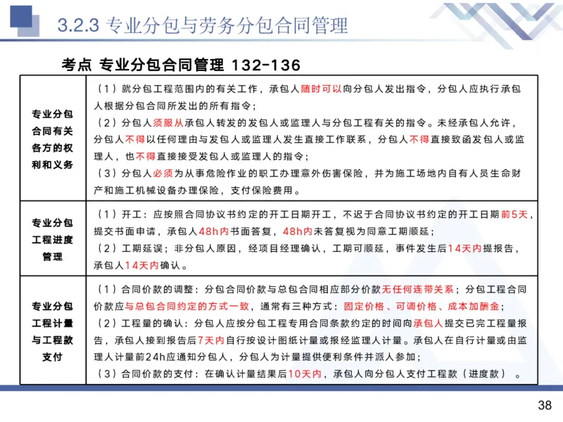 02.2025黄雨诗-核心考点精析-管理2_2026年一级建造师_2026年一建管理_2025年一建管理SVIP_02-基础精讲✿高端面授✿深度强化_11-管理《核心考点精析》黄雨诗HX_讲义