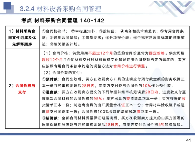 02.2025黄雨诗-核心考点精析-管理2_2026年一级建造师_2026年一建管理_2025年一建管理SVIP_02-基础精讲✿高端面授✿深度强化_11-管理《核心考点精析》黄雨诗HX_讲义