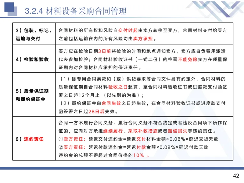 02.2025黄雨诗-核心考点精析-管理2_2026年一级建造师_2026年一建管理_2025年一建管理SVIP_02-基础精讲✿高端面授✿深度强化_11-管理《核心考点精析》黄雨诗HX_讲义