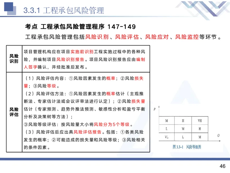 02.2025黄雨诗-核心考点精析-管理2_2026年一级建造师_2026年一建管理_2025年一建管理SVIP_02-基础精讲✿高端面授✿深度强化_11-管理《核心考点精析》黄雨诗HX_讲义