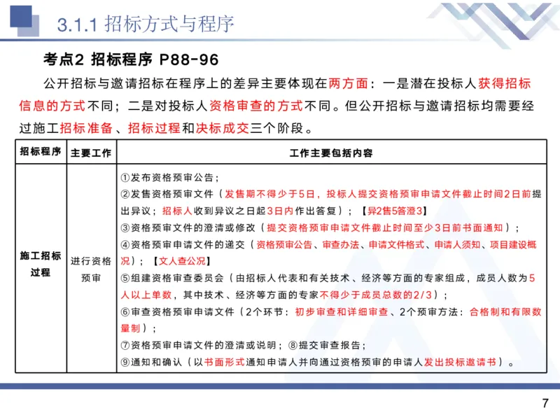 02.2025黄雨诗-核心考点精析-管理2_2026年一级建造师_2026年一建管理_2025年一建管理SVIP_02-基础精讲✿高端面授✿深度强化_11-管理《核心考点精析》黄雨诗HX_讲义