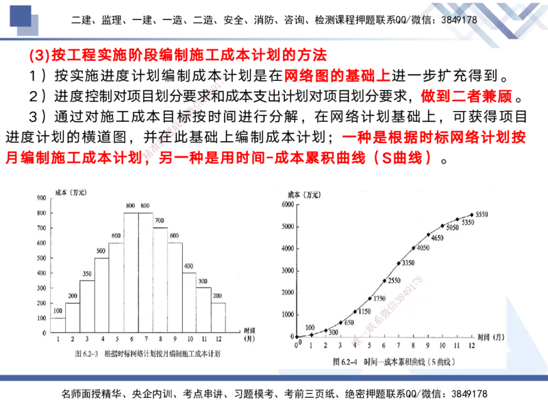02.2025黄雨诗-考前强化直播-管理2_2026年一级建造师_2026年一建管理_2025年一建管理SVIP_04-冲刺串讲✿考点强化✿小灶集训_33-管理《考前强化直播》黄雨诗HX_讲义