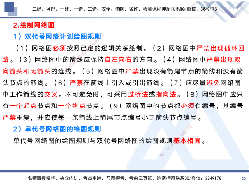02.2025黄雨诗-考前强化直播-管理2_2026年一级建造师_2026年一建管理_2025年一建管理SVIP_04-冲刺串讲✿考点强化✿小灶集训_33-管理《考前强化直播》黄雨诗HX_讲义
