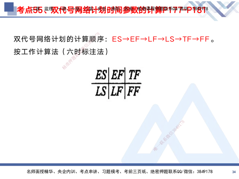 02.2025黄雨诗-考前强化直播-管理2_2026年一级建造师_2026年一建管理_2025年一建管理SVIP_04-冲刺串讲✿考点强化✿小灶集训_33-管理《考前强化直播》黄雨诗HX_讲义
