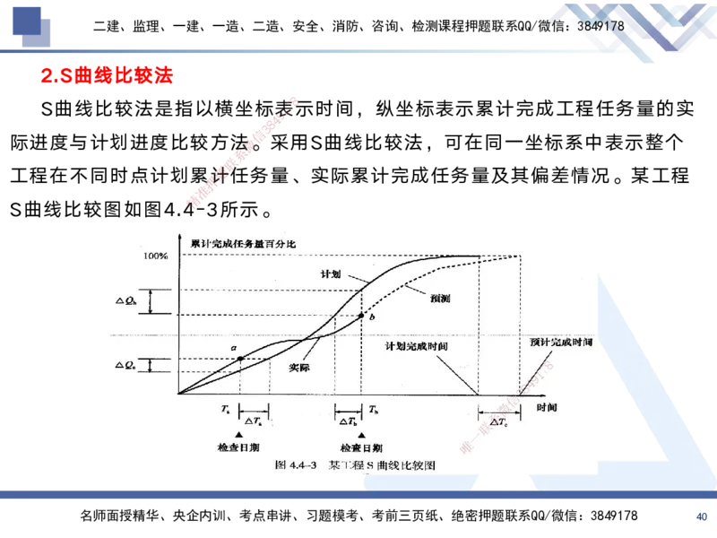 02.2025黄雨诗-考前强化直播-管理2_2026年一级建造师_2026年一建管理_2025年一建管理SVIP_04-冲刺串讲✿考点强化✿小灶集训_33-管理《考前强化直播》黄雨诗HX_讲义