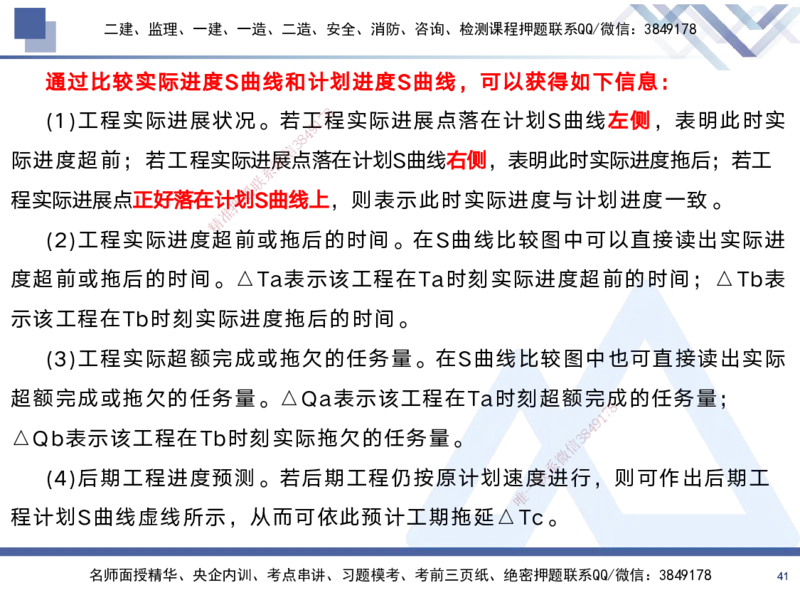 02.2025黄雨诗-考前强化直播-管理2_2026年一级建造师_2026年一建管理_2025年一建管理SVIP_04-冲刺串讲✿考点强化✿小灶集训_33-管理《考前强化直播》黄雨诗HX_讲义