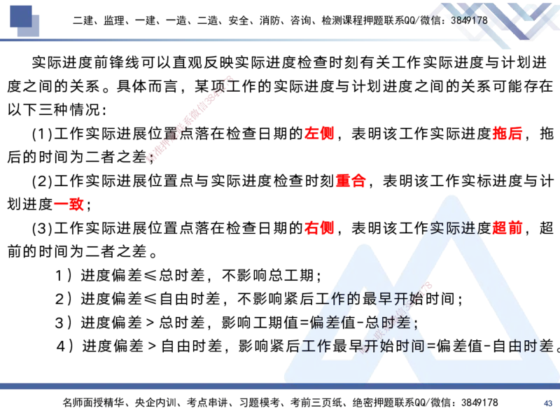 02.2025黄雨诗-考前强化直播-管理2_2026年一级建造师_2026年一建管理_2025年一建管理SVIP_04-冲刺串讲✿考点强化✿小灶集训_33-管理《考前强化直播》黄雨诗HX_讲义