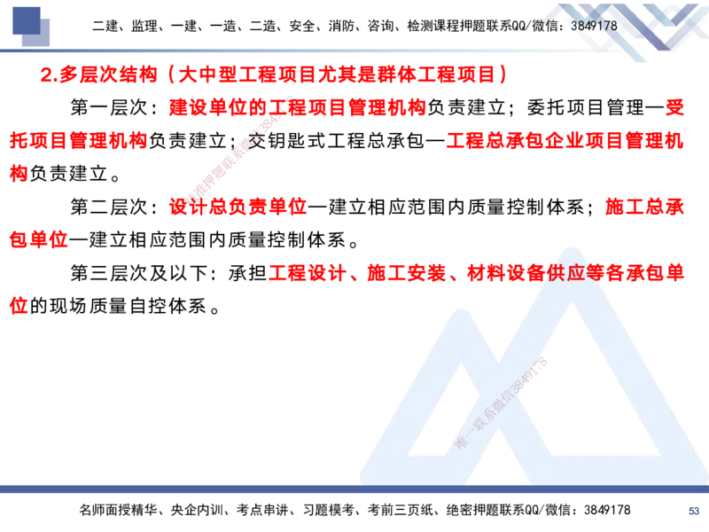 02.2025黄雨诗-考前强化直播-管理2_2026年一级建造师_2026年一建管理_2025年一建管理SVIP_04-冲刺串讲✿考点强化✿小灶集训_33-管理《考前强化直播》黄雨诗HX_讲义