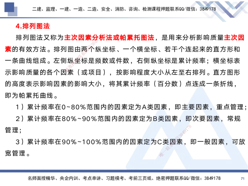 02.2025黄雨诗-考前强化直播-管理2_2026年一级建造师_2026年一建管理_2025年一建管理SVIP_04-冲刺串讲✿考点强化✿小灶集训_33-管理《考前强化直播》黄雨诗HX_讲义