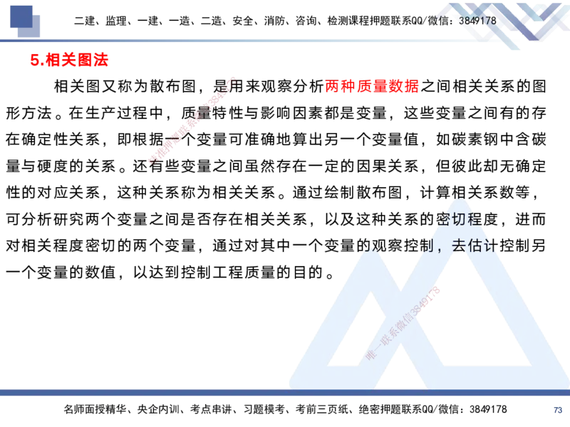 02.2025黄雨诗-考前强化直播-管理2_2026年一级建造师_2026年一建管理_2025年一建管理SVIP_04-冲刺串讲✿考点强化✿小灶集训_33-管理《考前强化直播》黄雨诗HX_讲义
