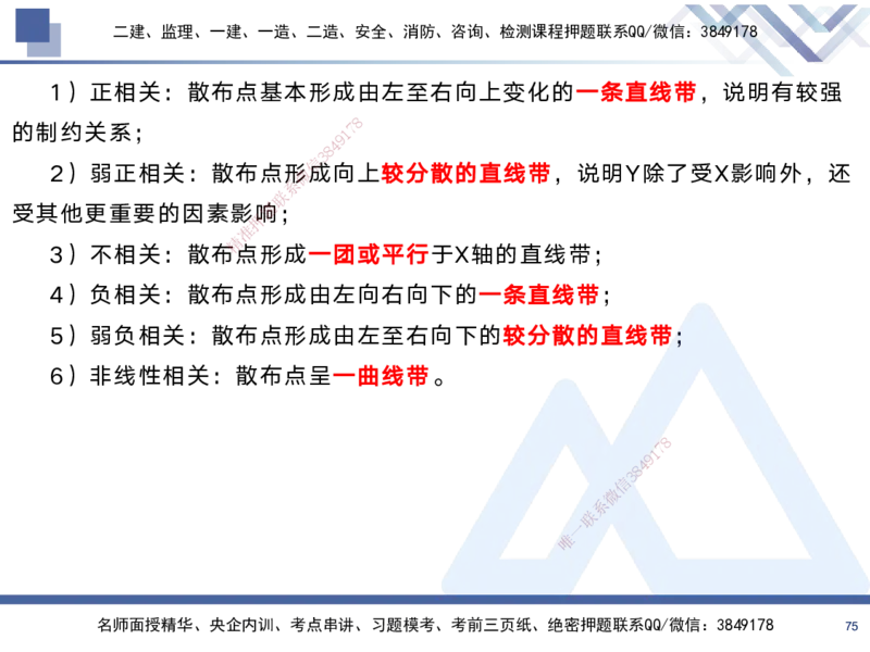 02.2025黄雨诗-考前强化直播-管理2_2026年一级建造师_2026年一建管理_2025年一建管理SVIP_04-冲刺串讲✿考点强化✿小灶集训_33-管理《考前强化直播》黄雨诗HX_讲义